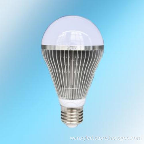 9w LED Bulb Vinstar Pantent Product